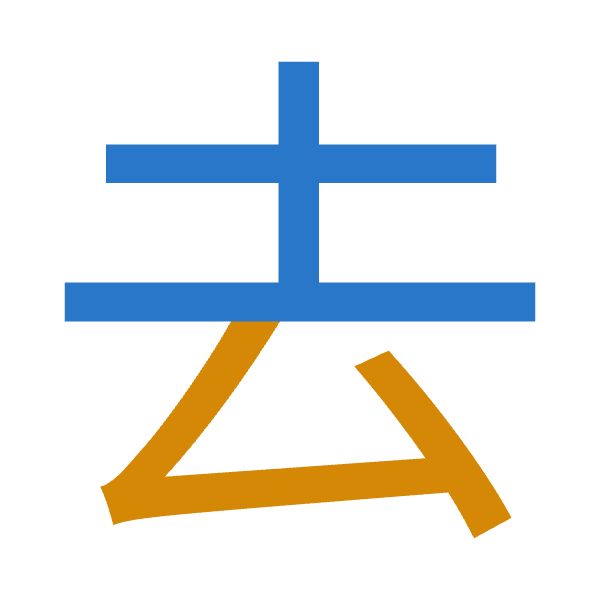 「去」倉頡拆碼：土戈（GI）