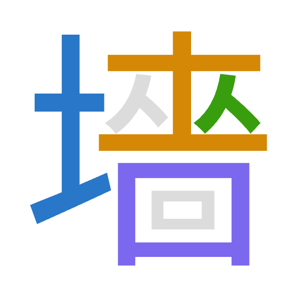 「墻」倉頡拆碼：土土人田（GGOW）