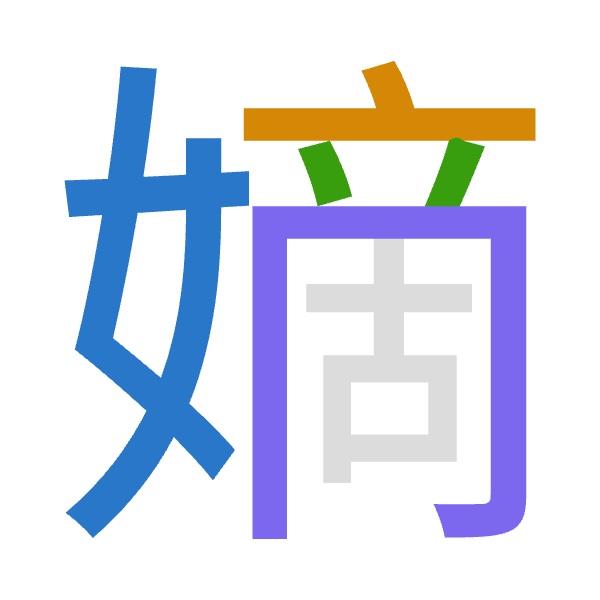 「嫡」倉頡拆碼：女卜金月（VYCB）