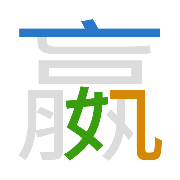 「嬴」倉頡拆碼：卜弓女（YNV）