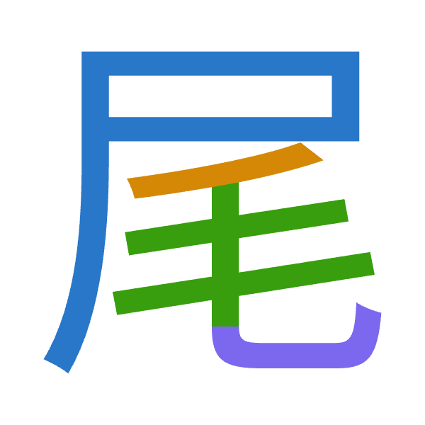 「尾」倉頡拆碼：尸竹手山（SHQU）