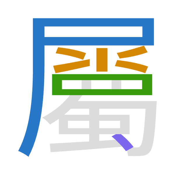 「屬」倉頡拆碼：尸水田戈（SEWI）