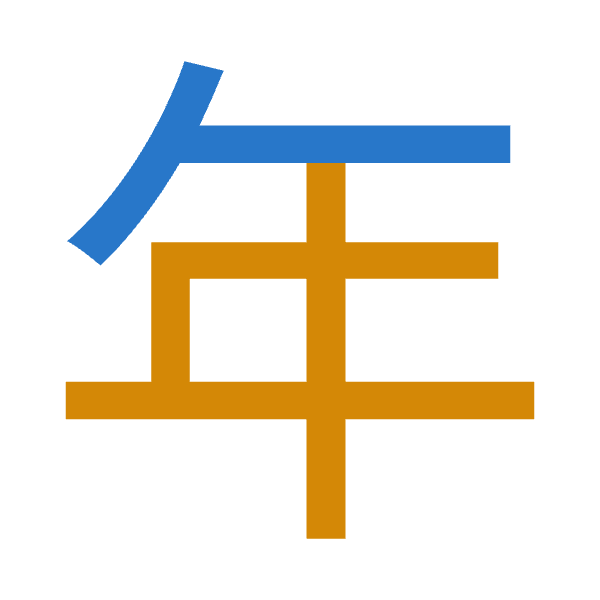 「年」倉頡拆碼：人手（OQ）