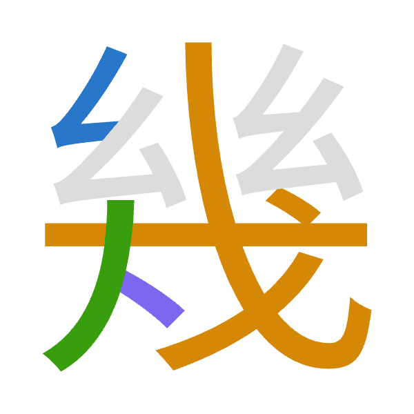 「幾」倉頡拆碼：女戈竹戈（VIHI）
