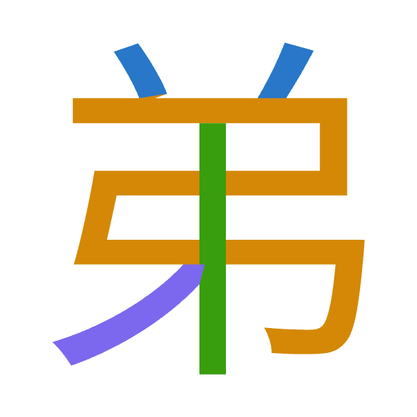 「弟」倉頡拆碼：金弓中竹（CNLH）