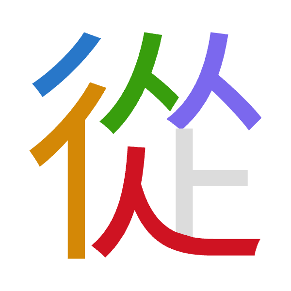 Cangjie decomposition of 從: 竹人人人人 (HOOOO)