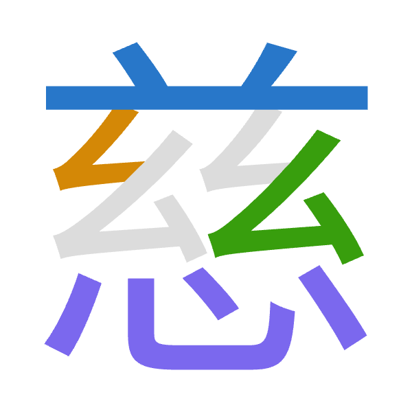 「慈」倉頡拆碼：廿女戈心（TVIP）