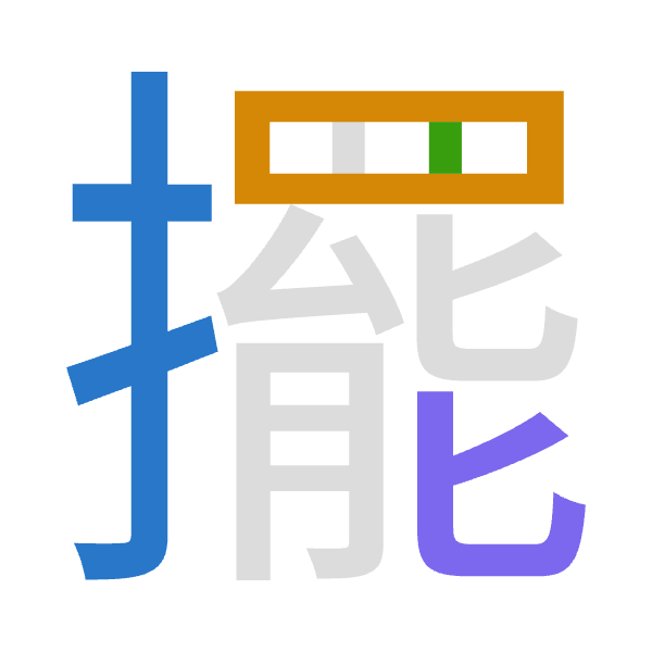 「擺」倉頡拆碼：手田中心（QWLP）