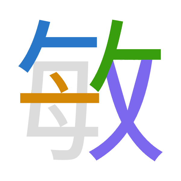 「敏」倉頡拆碼：人卜人大（OYOK）