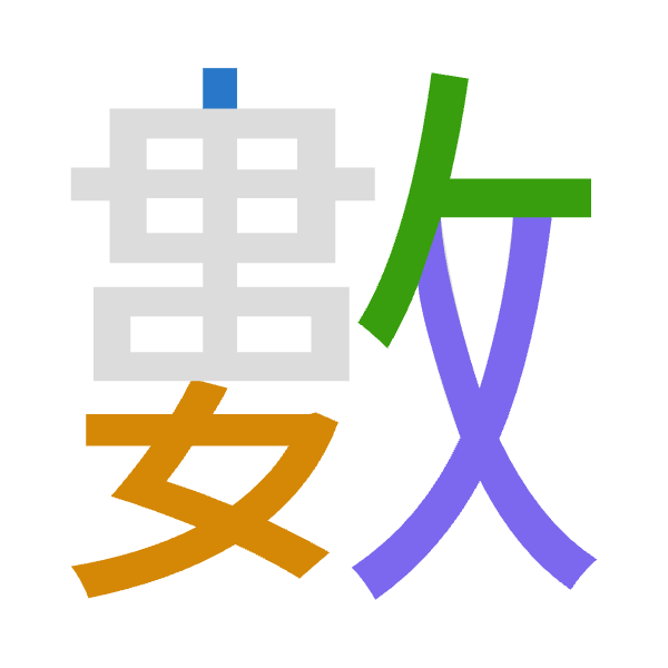 「數」倉頡拆碼：中女人大（LVOK）