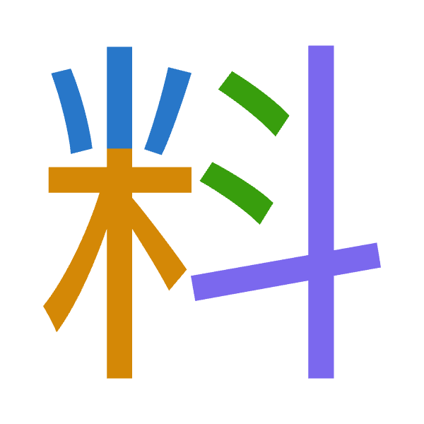 「料」倉頡拆碼：火木卜十（FDYJ）