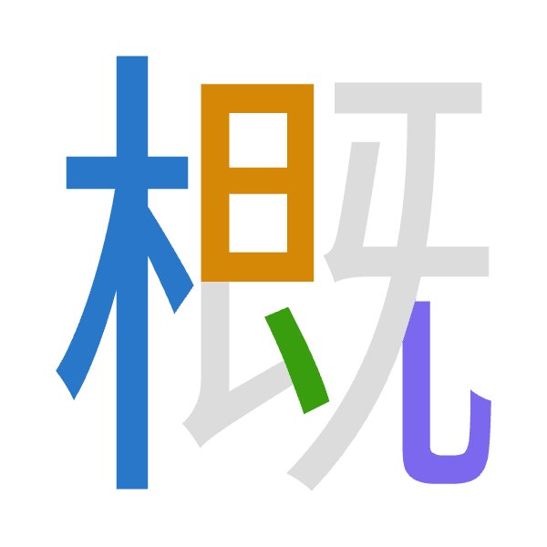 Cangjie decomposition of 概: 木日戈山 (DAIU)