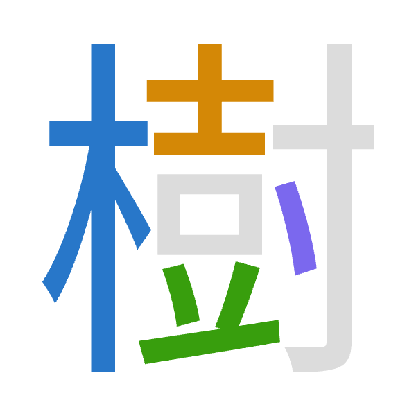 「樹」倉頡拆碼：木土廿戈（DGTI）