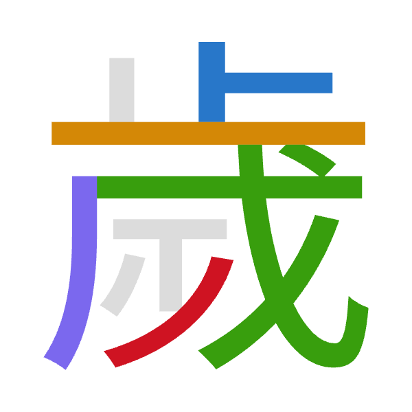 「歲」倉頡拆碼：卜一戈竹竹（YMIHH）