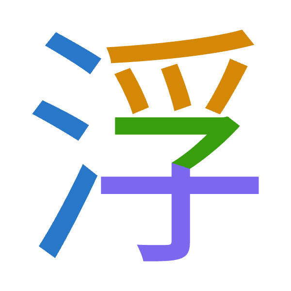 「浮」倉頡拆碼：水月弓木（EBND）