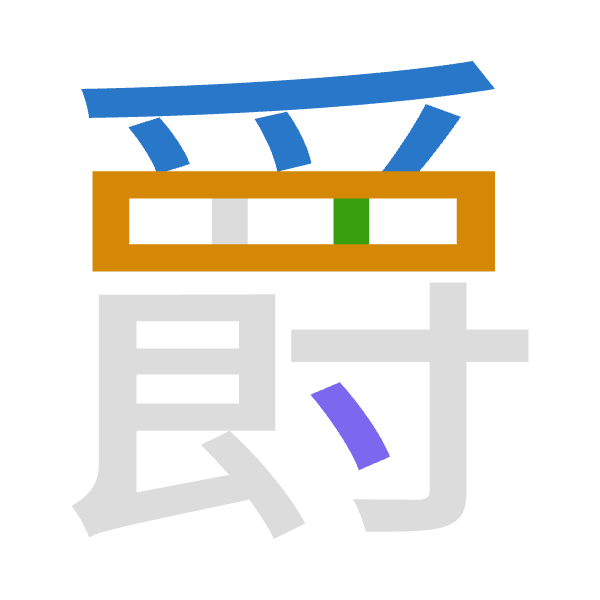 「爵」倉頡拆碼：月田中戈（BWLI）
