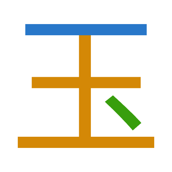 Cangjie decomposition of 玉: 一土戈 (MGI)