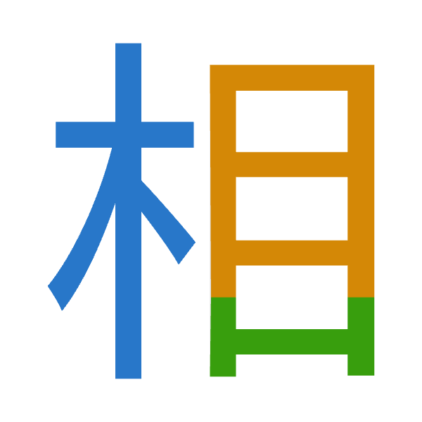 「相」倉頡拆碼：木月山（DBU）