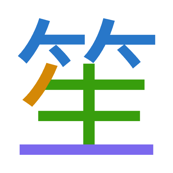 「笙」倉頡拆碼：竹竹手一（HHQM）