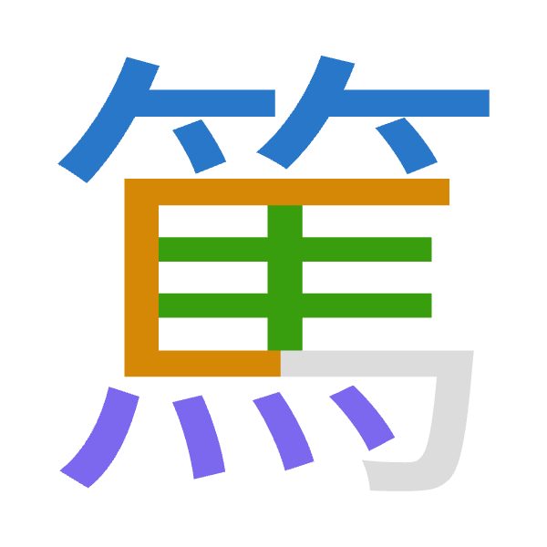 「篤」倉頡拆碼：竹尸手火（HSQF）
