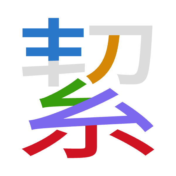 「絜」倉頡拆碼：手竹女戈火（QHVIF）