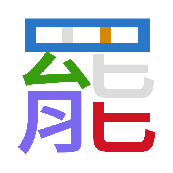Cangjie decomposition of 罷: 田中戈月心 (WLIBP)