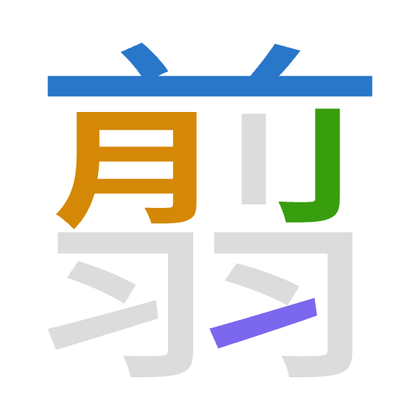 「翦」倉頡拆碼：廿月弓一（TBNM）