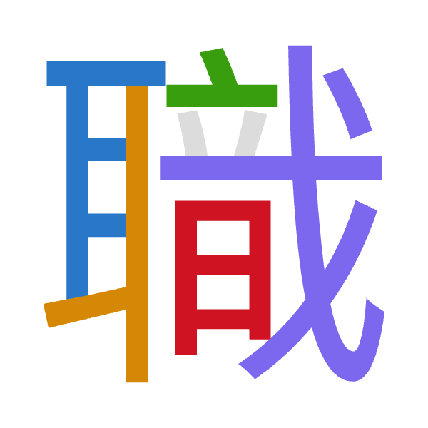 「職」倉頡拆碼：尸十卜戈日（SJYIA）