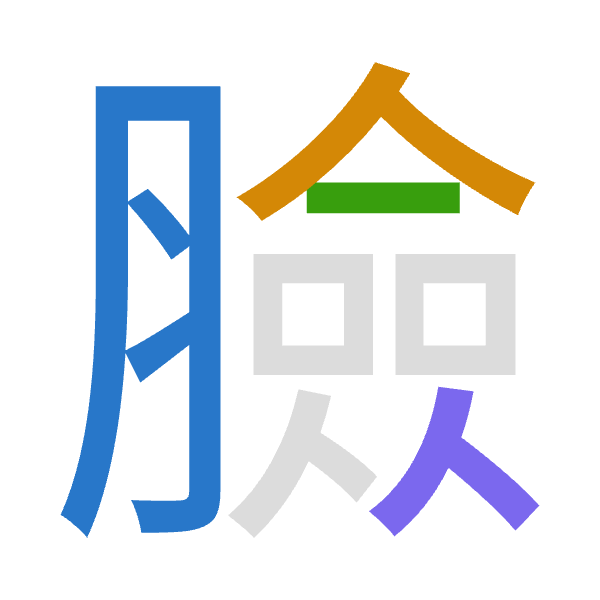 Cangjie decomposition of 臉: 月人一人 (BOMO)