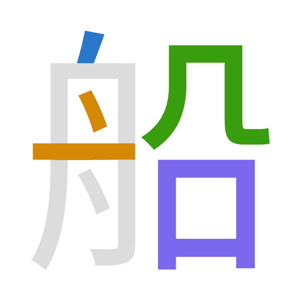 「船」倉頡拆碼：竹卜金口（HYCR）