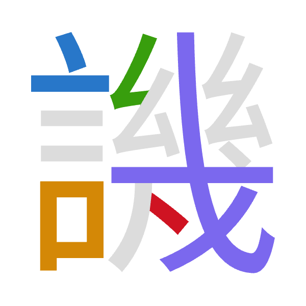 「譏」倉頡拆碼：卜口女戈戈（YRVII）