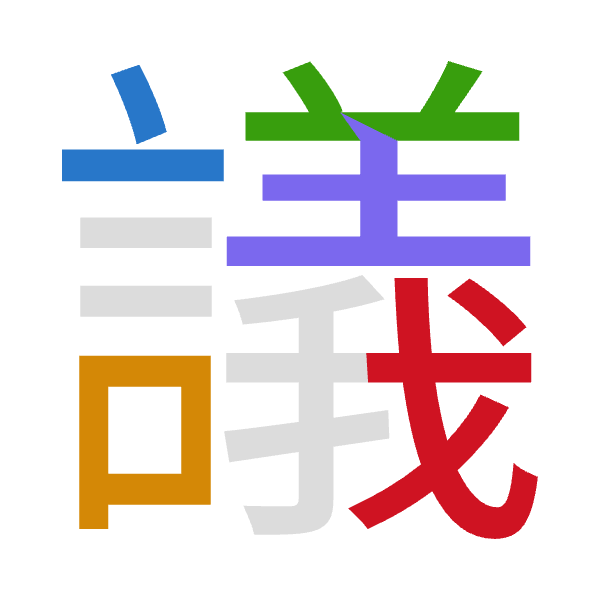 「議」倉頡拆碼：卜口廿土戈（YRTGI）
