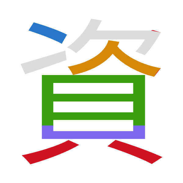 「資」倉頡拆碼：戈人月山金（IOBUC）