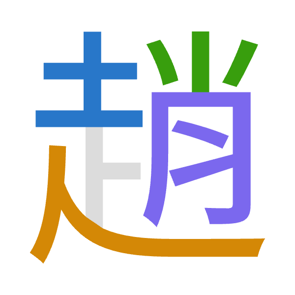 「趙」倉頡拆碼：土人火月（GOFB）