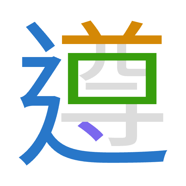 「遵」倉頡拆碼：卜廿田戈（YTWI）