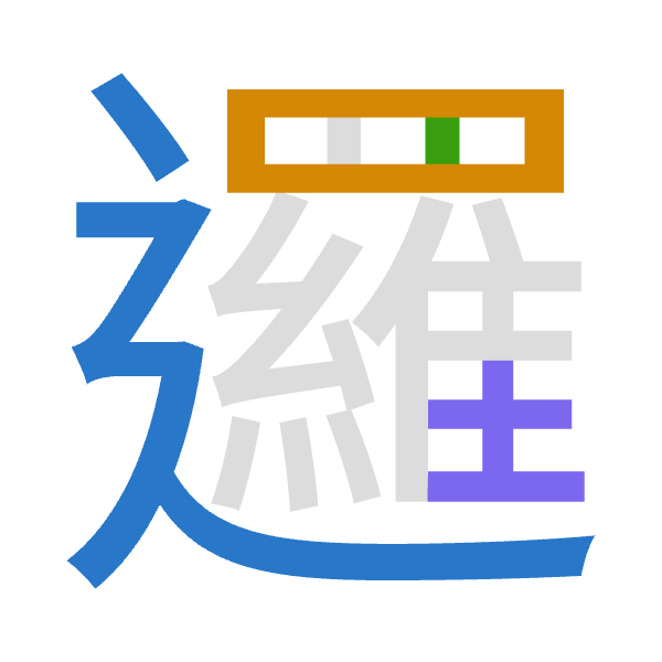 「邏」倉頡拆碼：卜田中土（YWLG）