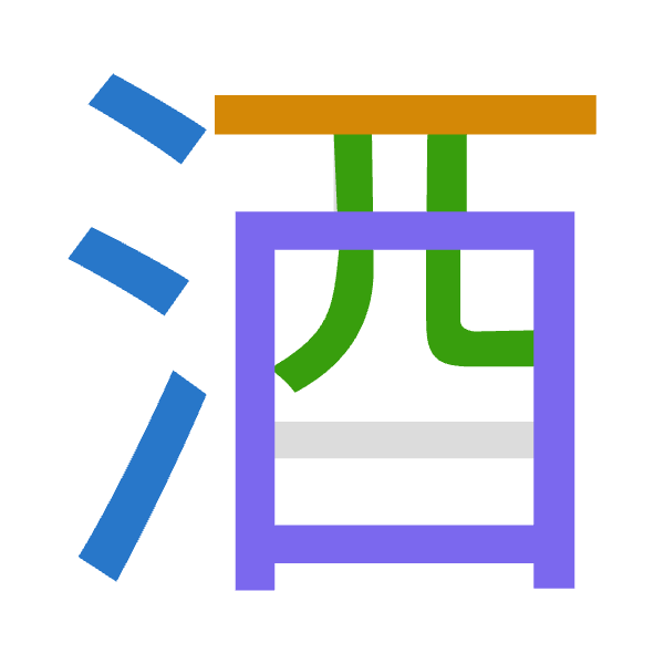 Cangjie decomposition of 酒: 水一金田 (EMCW)