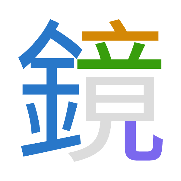 「鏡」倉頡拆碼：金卜廿山（CYTU）