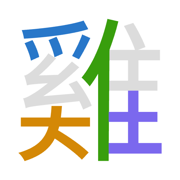 「雞」倉頡拆碼：月大人土（BKOG）