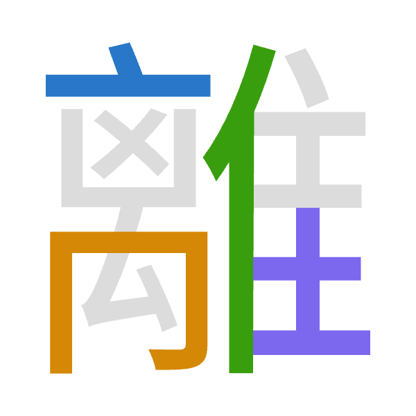 「離」倉頡拆碼：卜月人土（YBOG）