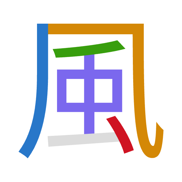 「風」倉頡拆碼：竹弓竹中戈（HNHLI）