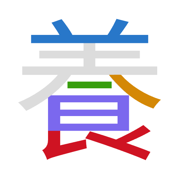 「養」倉頡拆碼：廿人戈日女（TOIAV）