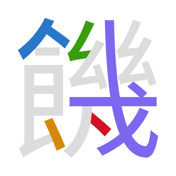 「饑」倉頡拆碼：人戈女戈戈（OIVII）