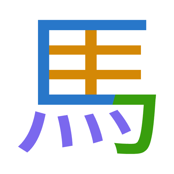 「馬」倉頡拆碼：尸手尸火（SQSF）