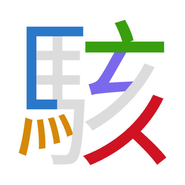 「駭」倉頡拆碼：尸火卜女人（SFYVO）