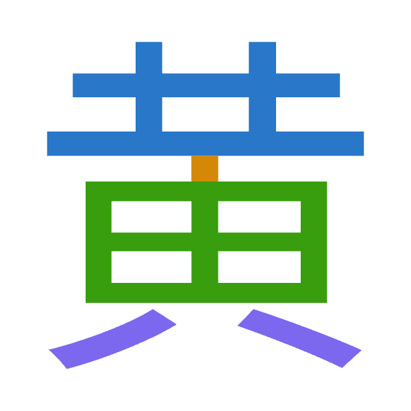 「黄」倉頡拆碼：廿中田金（TLWC）